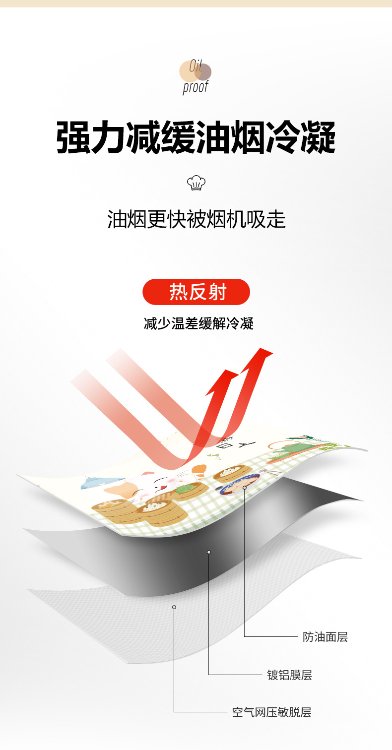铝箔导气槽防油贴锡纸盒铝箔密封保鲜袋锡纸碗外卖餐盒详情11