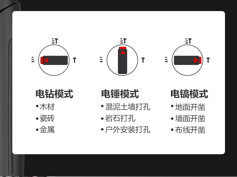 26轻锤有线冲击钻轻型电镐电锤 工业级三用打孔混凝土大功率电钻详情14