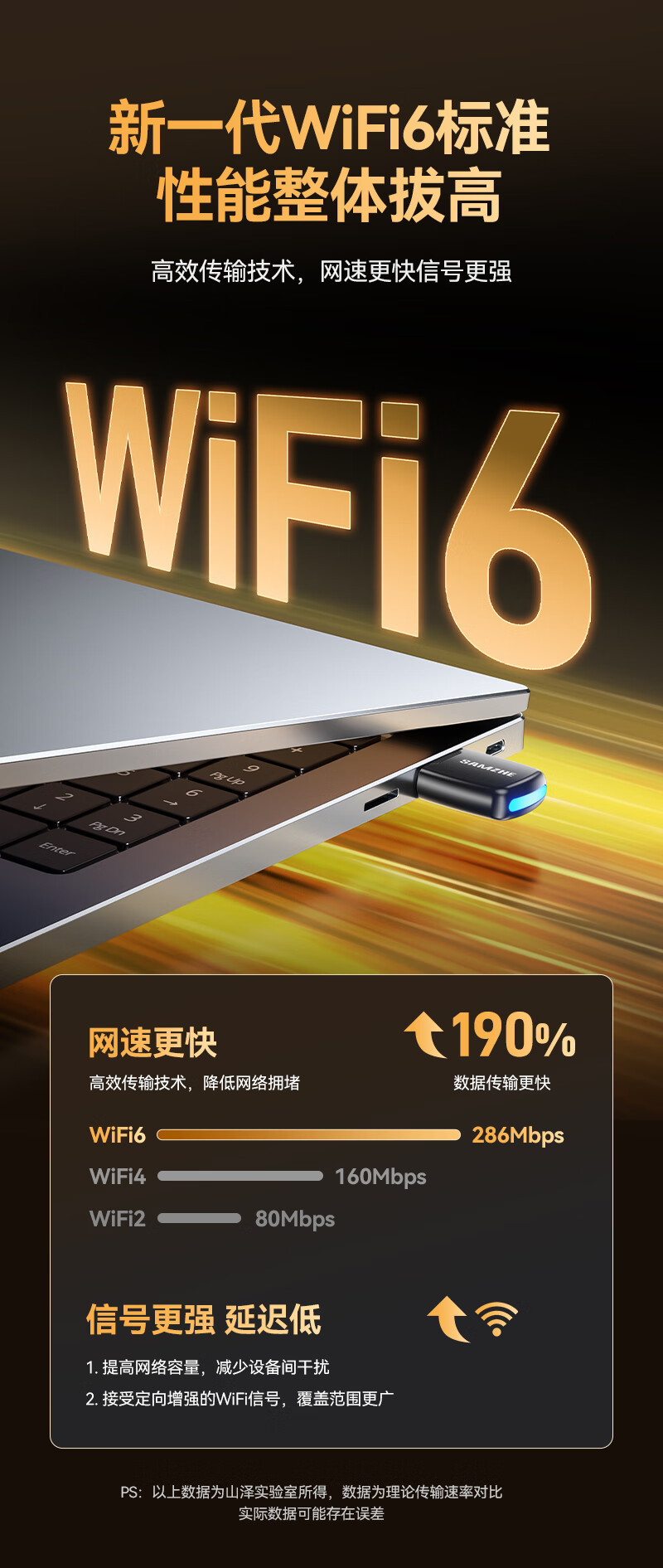 山泽USB无线网卡免驱台式电脑笔记本WiFi接收器300M600M 2.4G网卡详情6