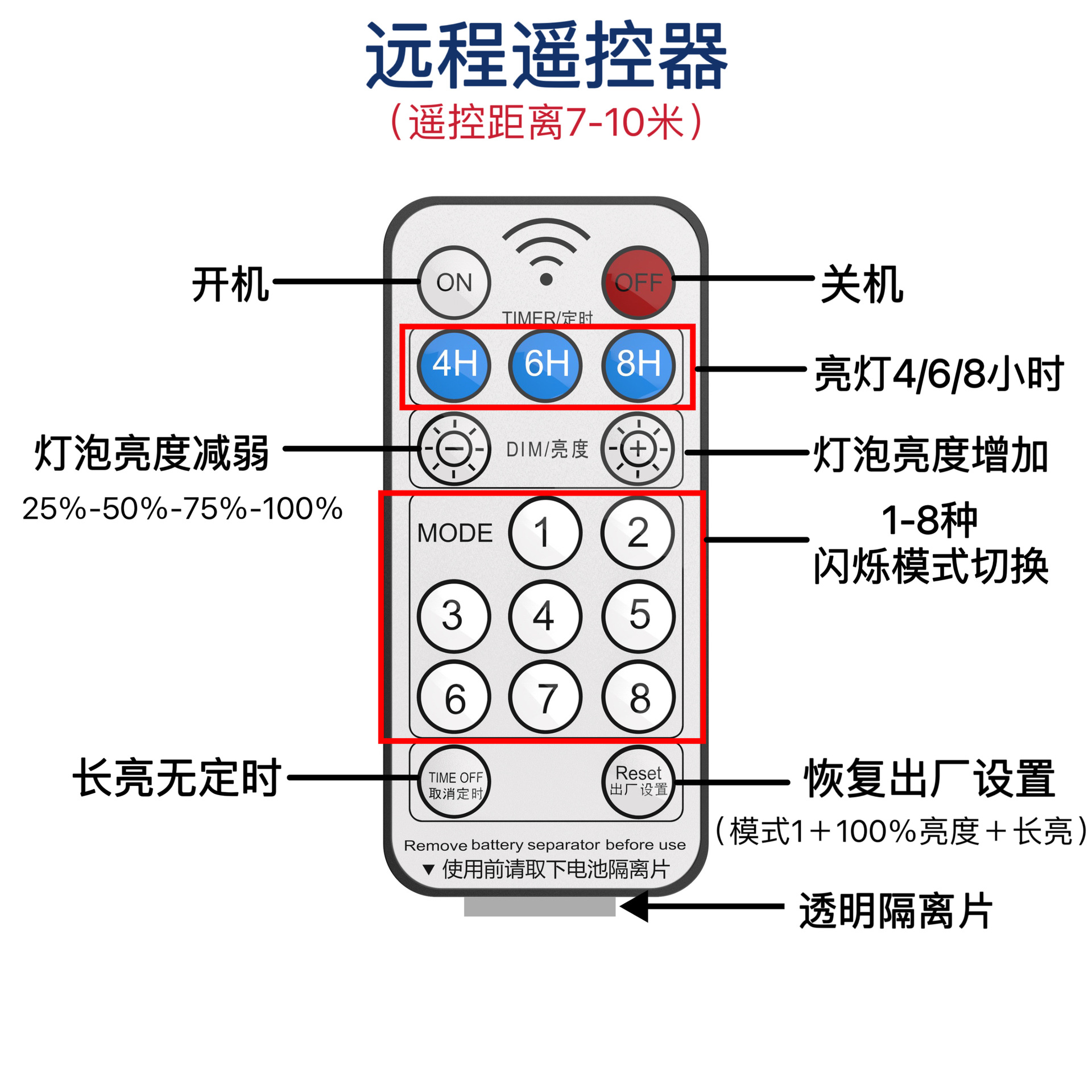 严选G40户外高亮太阳能挂灯沙滩婚礼餐厅氛围布置室外装饰led灯串详情29