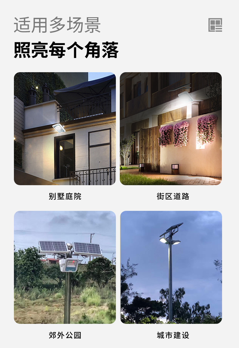 新款户外防水庭院灯 太阳能人体感应投光壁灯 路灯庭院照明 天黑自动亮功能详情8