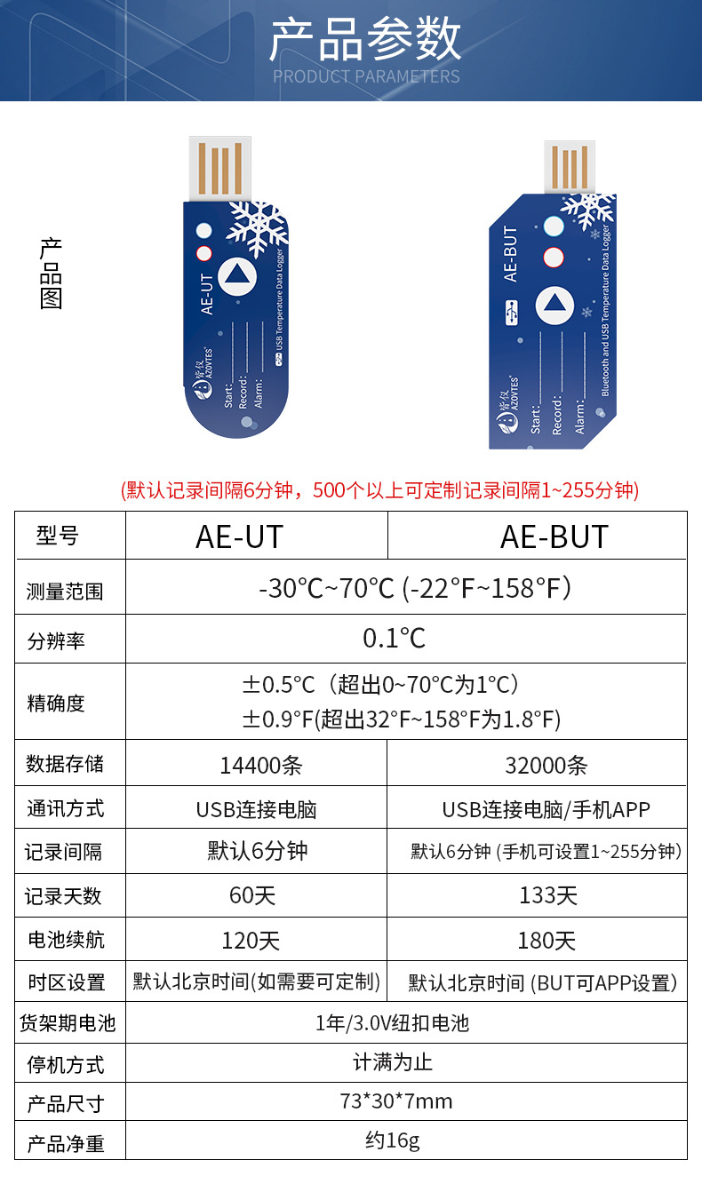 一次性温度记录仪蓝牙USB冷链运输生鲜药品食品果蔬温度记录仪详情4