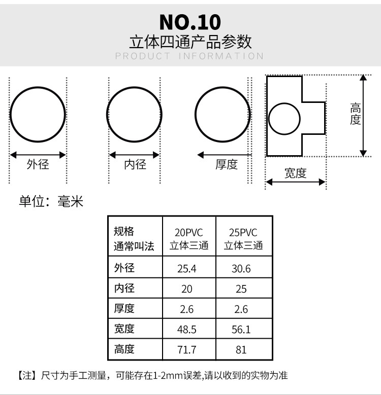 pvc水管配件给水管三通四通弯头20 25 4分下水管件接口塑料转接头详情12