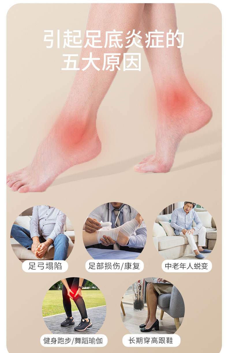 跨境瑜伽足底筋膜轮脚底按摩肌肉滚轴运动健身训练球器厂家代贴标详情2
