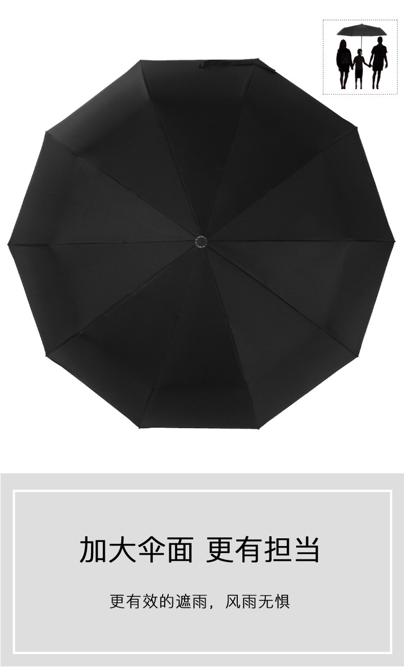 10-bone umbrella, fully automatic adjustable rotating LED flashlight umbrella, all-weather dual-purpose sunshade umbrella, wind-resistant folding umbrella pic 5