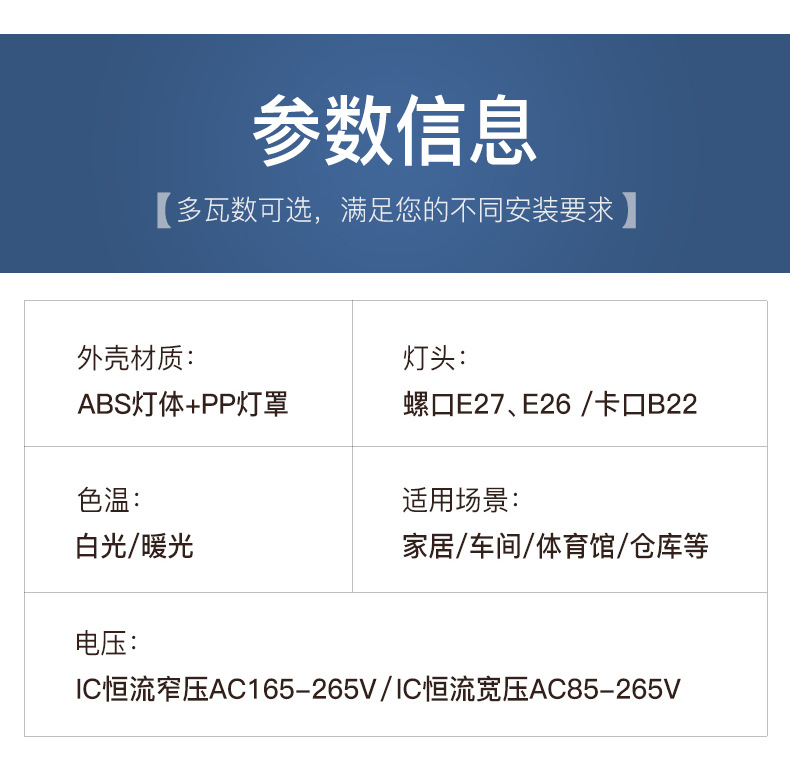 新款折叠车库叶子灯三叶四叶五页片迷你LED球泡恒流宽压外贸供货详情21