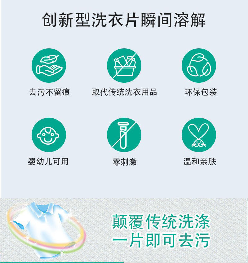 洗衣片超浓缩去污持久留香琥珀味香氛洗衣片源头工厂详情4