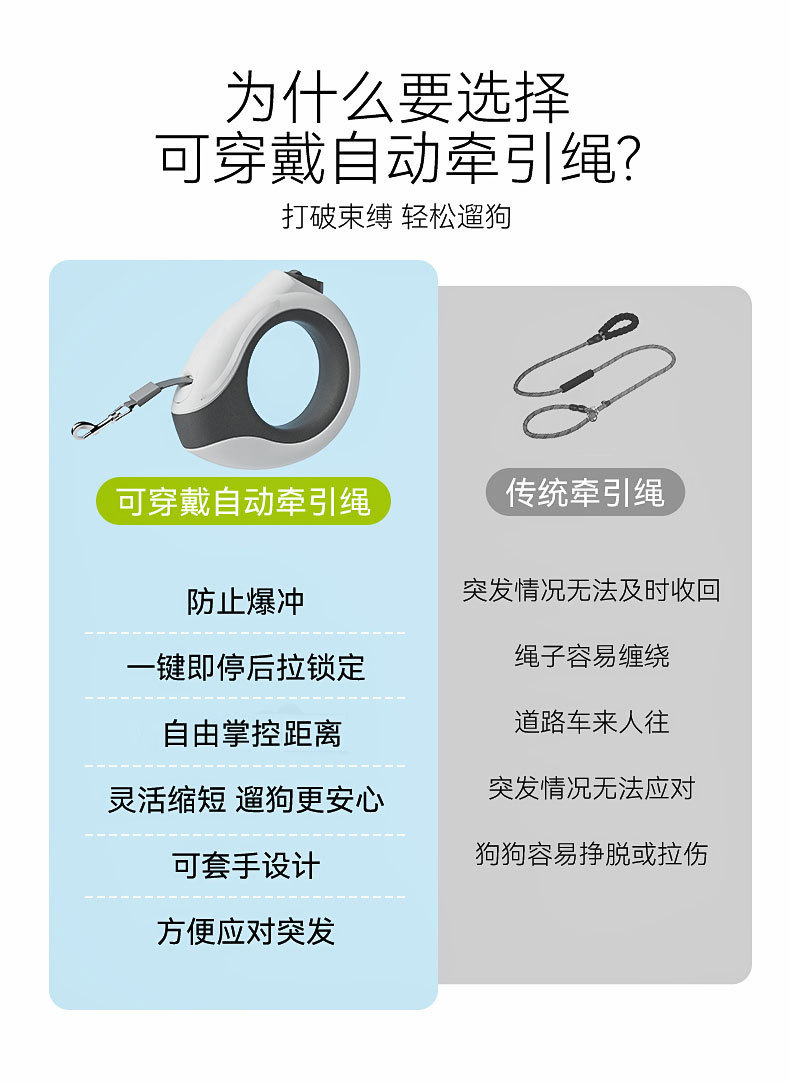 自动伸缩狗狗牵引宠物牵引绳 适用中小型犬大型犬 泰迪小狗胸背带 外出狗链 安全便携详情3