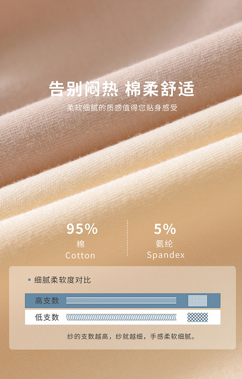 女士纯棉加长档内裤抗菌全棉裆高腰收腹无痕透气女生大码三角短裤详情7