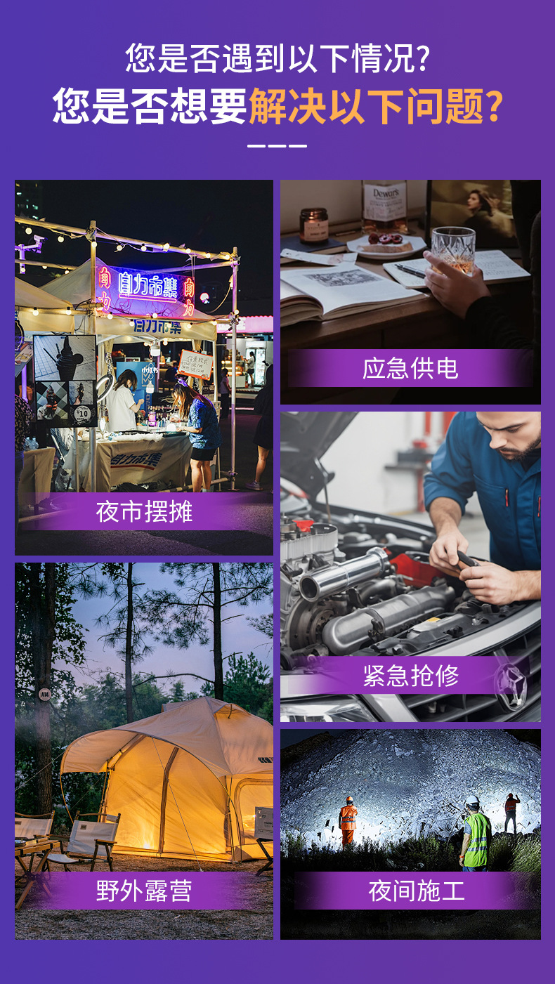 Cross-border new led solar emergency lights, household night market wireless bulb lights, outdoor waterproof tent camping lights pic 5