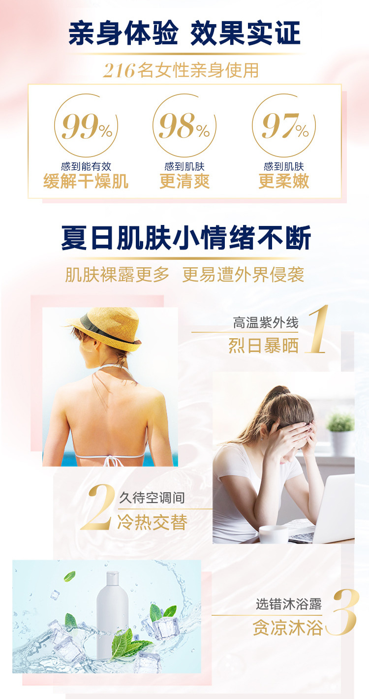 多芬（Dove）沐浴露200g持久留香滋养美肤系列保湿新老包装随机详情2