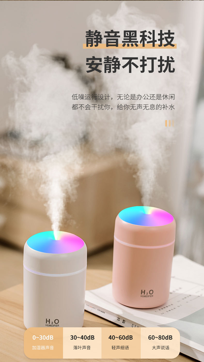 七彩夜灯USB室内空气加湿器插电车载氛围灯迷你香薰机喷雾器厂家详情14