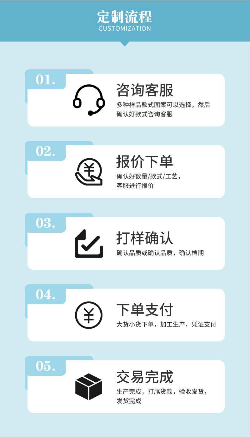 现货冰格40格冰块模具塑料冷饮制冰模具水果冰格巧克力饼干模具详情8