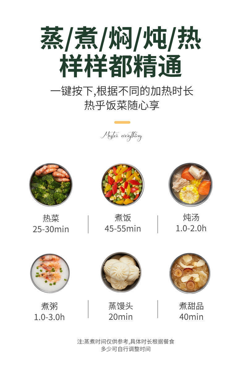 双层电热饭盒办公室上班族便携式保温可插电自热蒸煮饭菜便当盒饭详情16