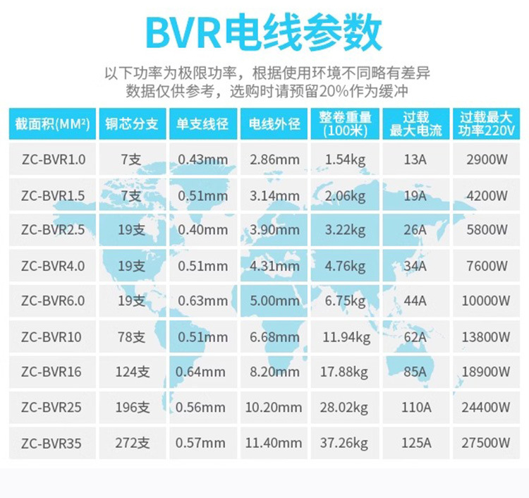 BVR详情页_04.jpg