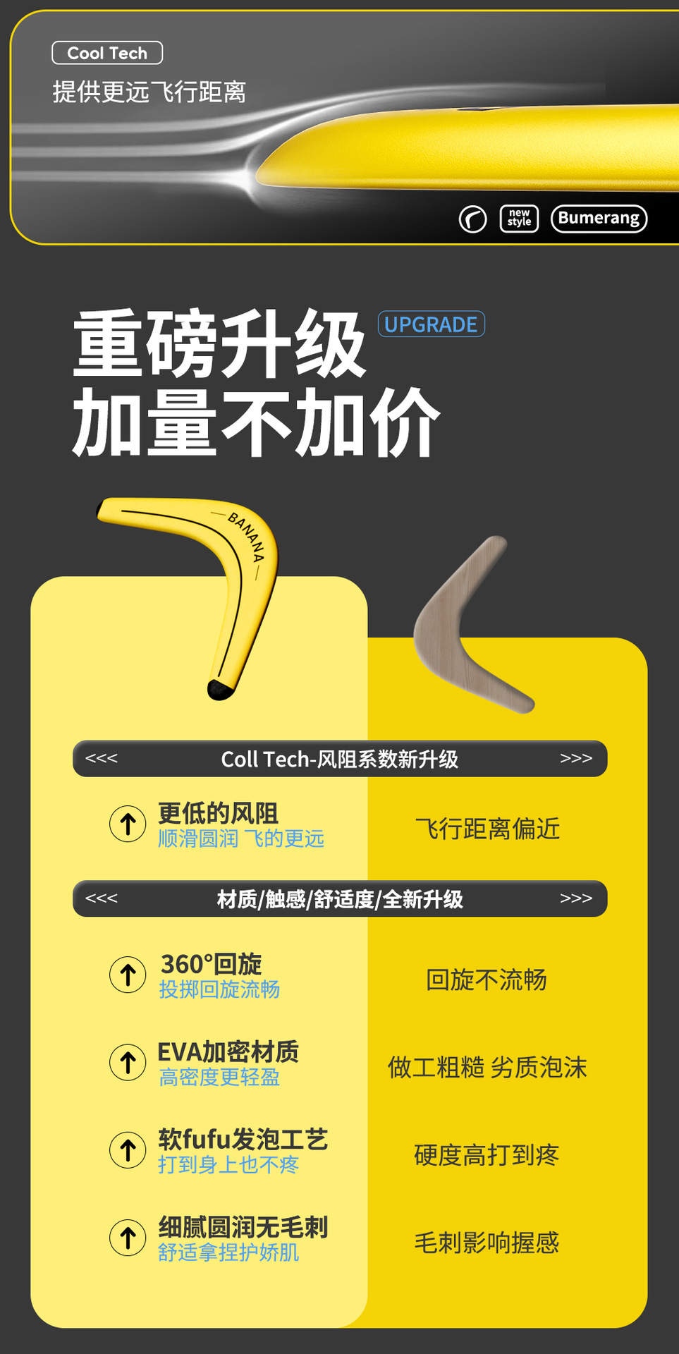 儿童飞盘软专业回力镖飞去来器回力标户外飞天玩具男孩飞碟回旋镖详情4