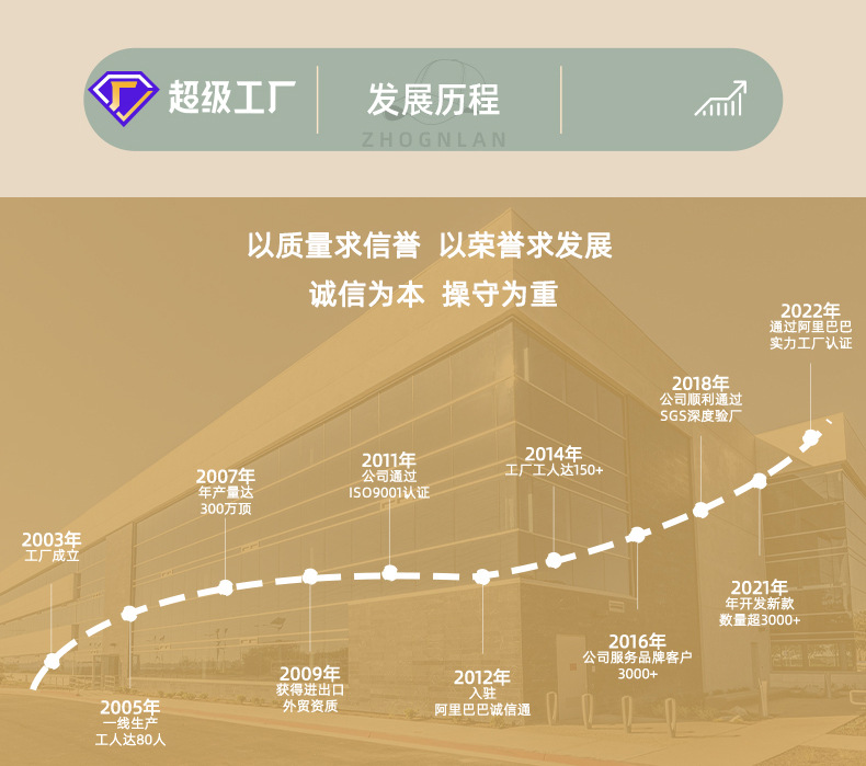 2025春夏季男女士防风透气棒球帽硬顶大帽檐鸭舌帽遮阳骑行太阳帽详情44