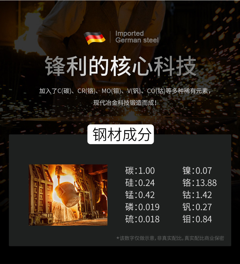 狂鲨锋利多功能厨房强力鸡骨剪 DJJ501 皓月鸡骨剪详情9