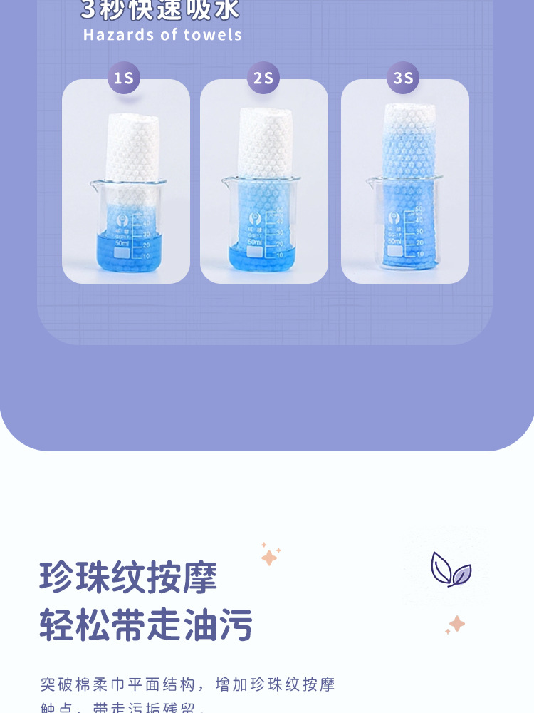 一次性洗脸巾纯棉洁面巾母婴抽取式厚款卸妆巾不掉絮棉柔巾擦脸巾详情8