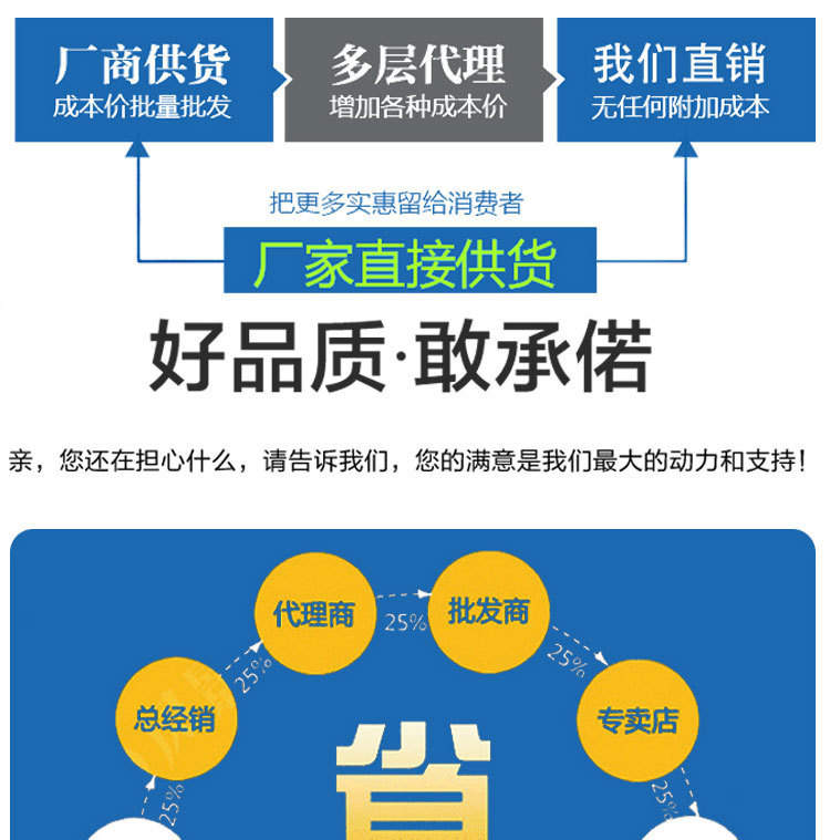 Cross-border hotel chef-specific wok, stainless steel wok, uncoated, double ears, single handle, household wok bowl, roadside hot pot pic 15