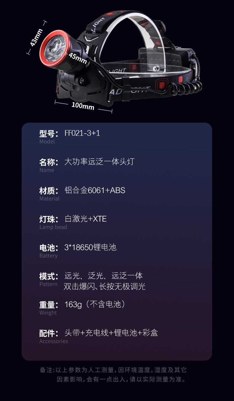跨境新品头灯远泛光一体大功率强光超亮铝合金户外夜钓野外强光灯详情17