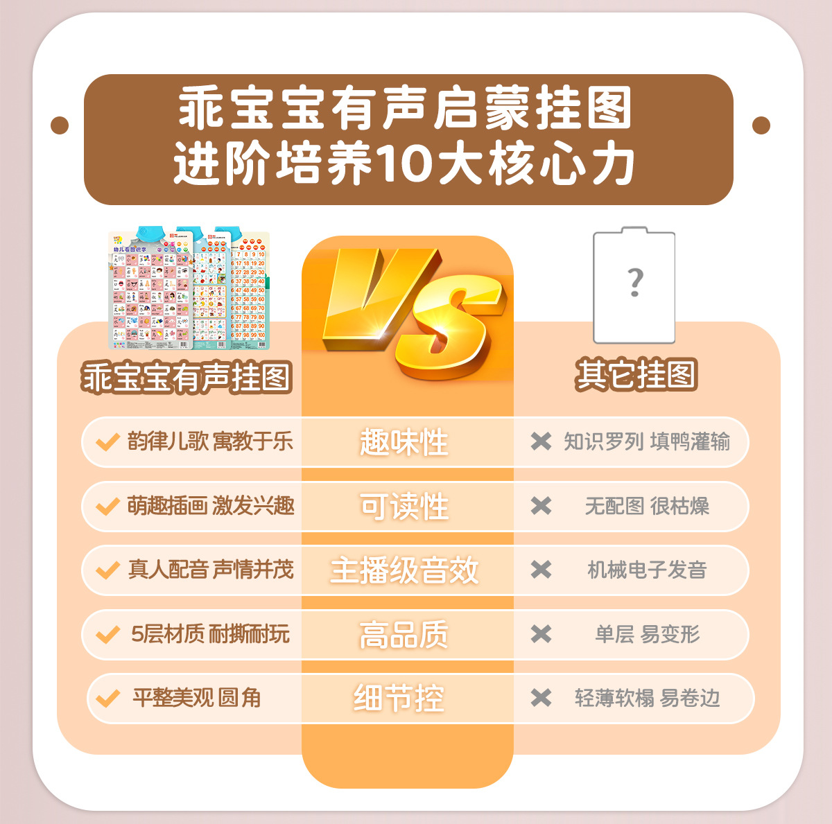 拼音有声挂图儿童早教识字卡婴儿启蒙看图识物墙贴3-6岁发声玩具详情5