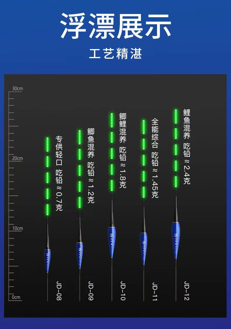 Shallow water float day and night dual-purpose biting hook, color-changing electronic luminous float, highly sensitive fish float, short float, light-mouth crucian carp pic 11