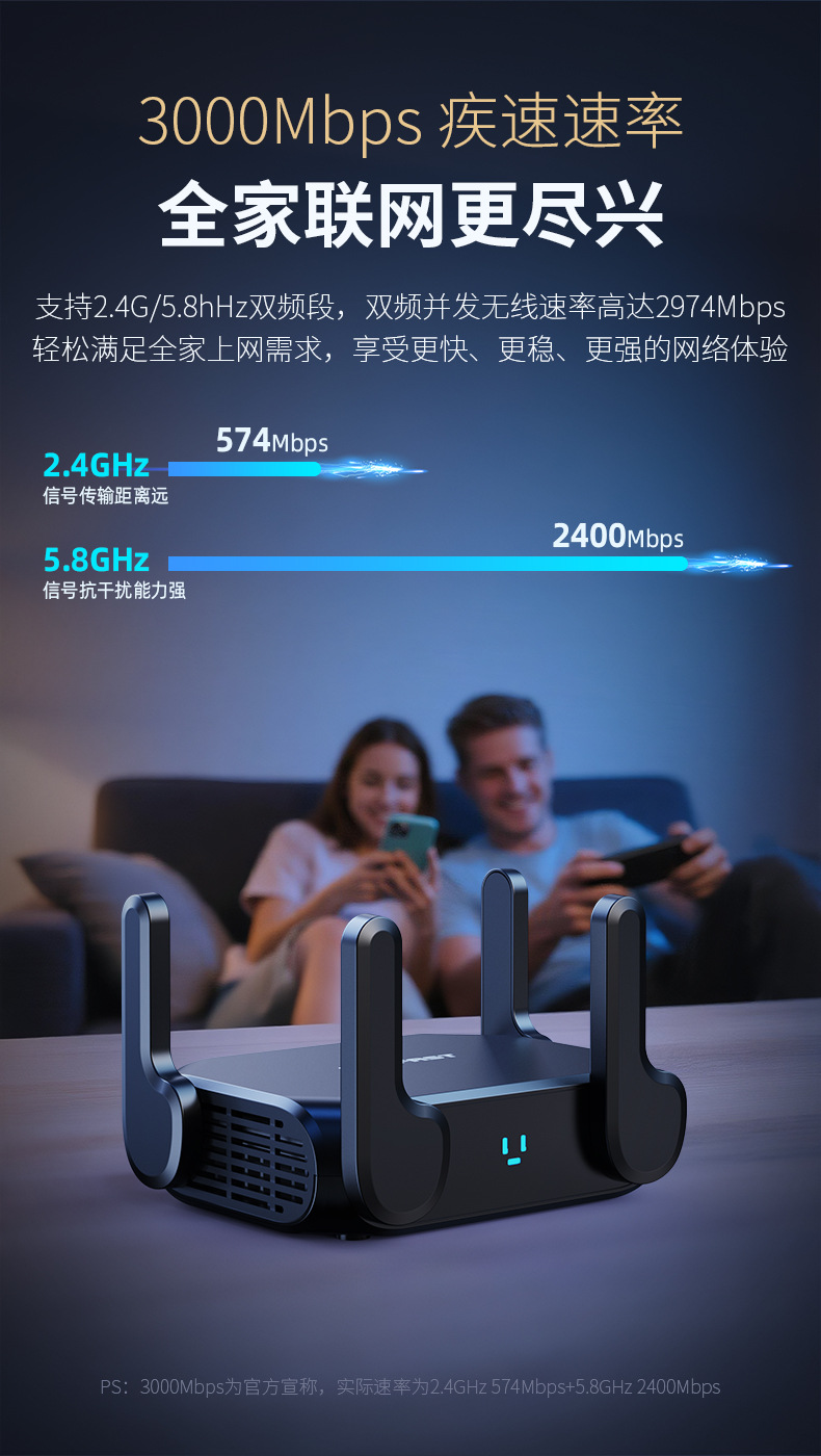 COMFASTCF-WR632AX电竞MESH组网WiFi6千兆双频3000M无线路由器详情7