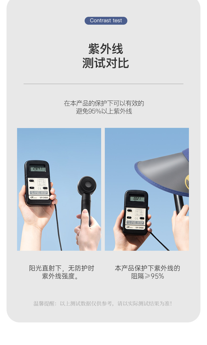 大檐遮阳帽儿童防晒空顶帽大童遮阳帽晚晚同款UV帽新款防紫外线详情5