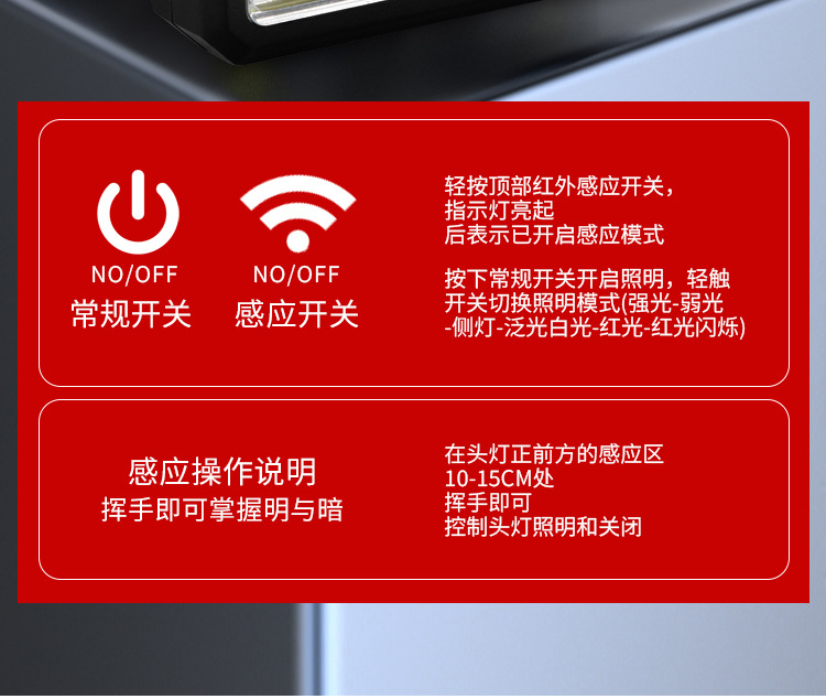 跨境新款感应头灯Type-C充电户外智能屏显跑步钓鱼LED强光头灯详情7