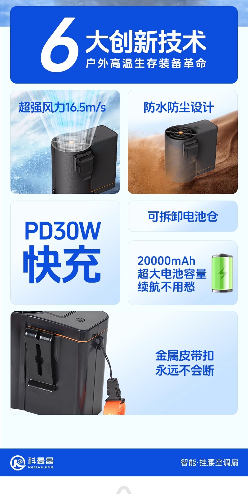 The waist-hanging, neck-hanging, and waist-hugging small high-force air conditioner fan is suitable for portable and high-volume use pic 2