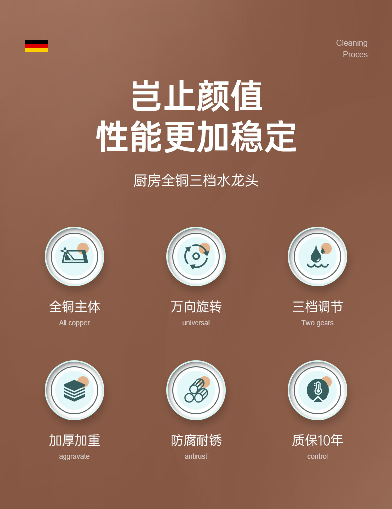 全铜厨房水龙头冷热水二合一头洗菜盆洗碗池防溅花洒万向旋转家用详情5