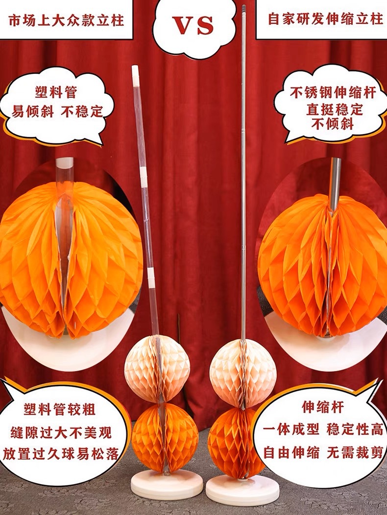 蜂窝球纸灯笼跨境热卖结婚婚房生日派对周岁礼现场布置装饰道具详情3