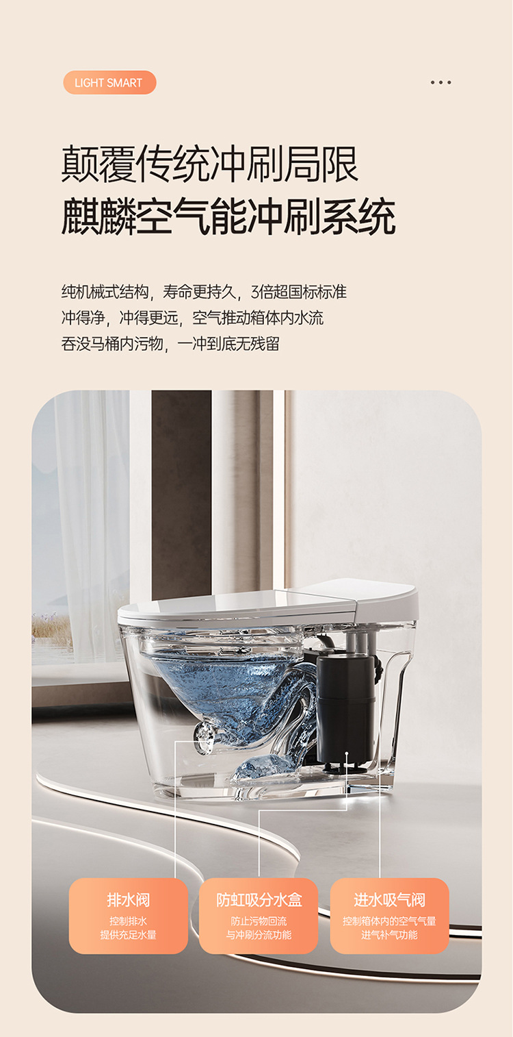 Jiadao ordinary toilet is not afraid of relocation, does not need to be plugged in for flushing, and requires low water pressure. Siphonic toilet pic 10