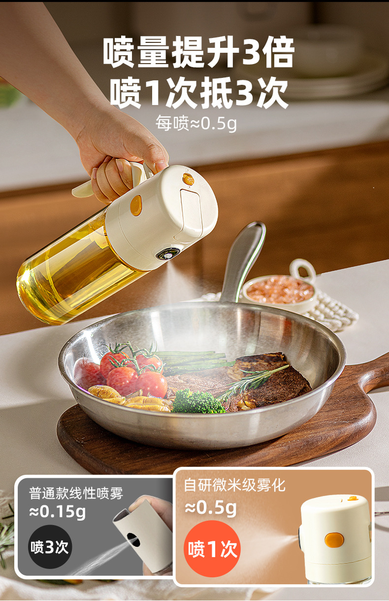 免开盖喷倒两用油壶厨房喷雾不挂油防漏油罐酱油醋玻璃调味料罐瓶详情7