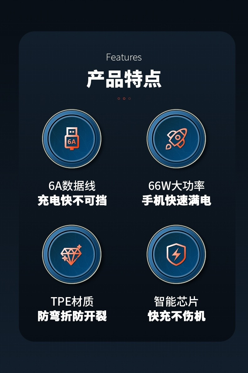 6A数据线适用华为66W超级快充Mate60闪充荣耀TypeC手机100W充电线详情5