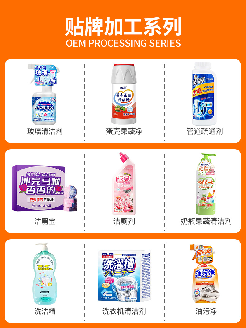 洗手液抑菌手部清洁液酒店手洗液温和无刺激花香型家用洗手液定制详情4