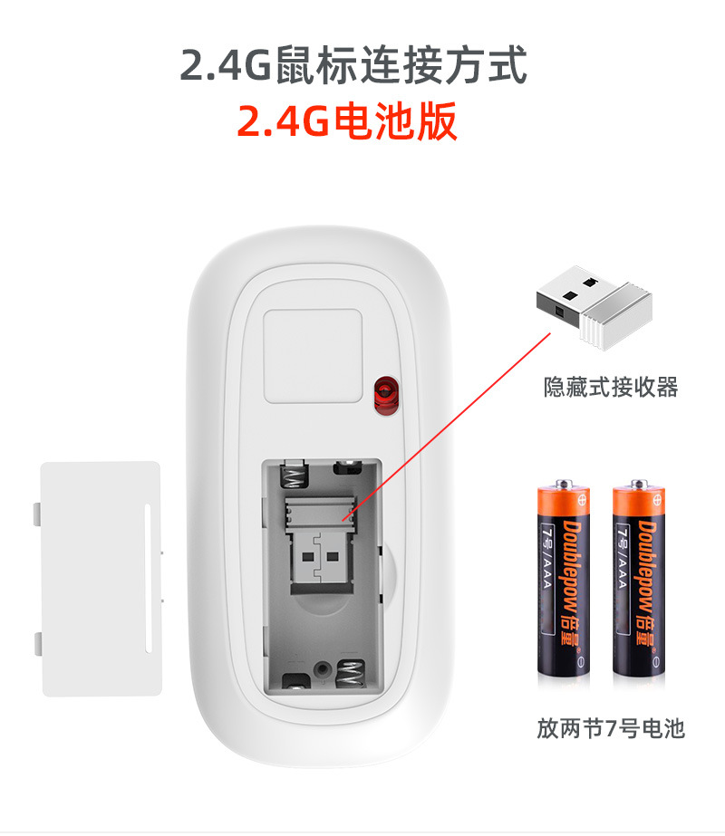 Wireless dual-mode mouse, universal, silent 2.4g rechargeable, silent Bluetooth dual-mode wireless mouse for laptops pic 11