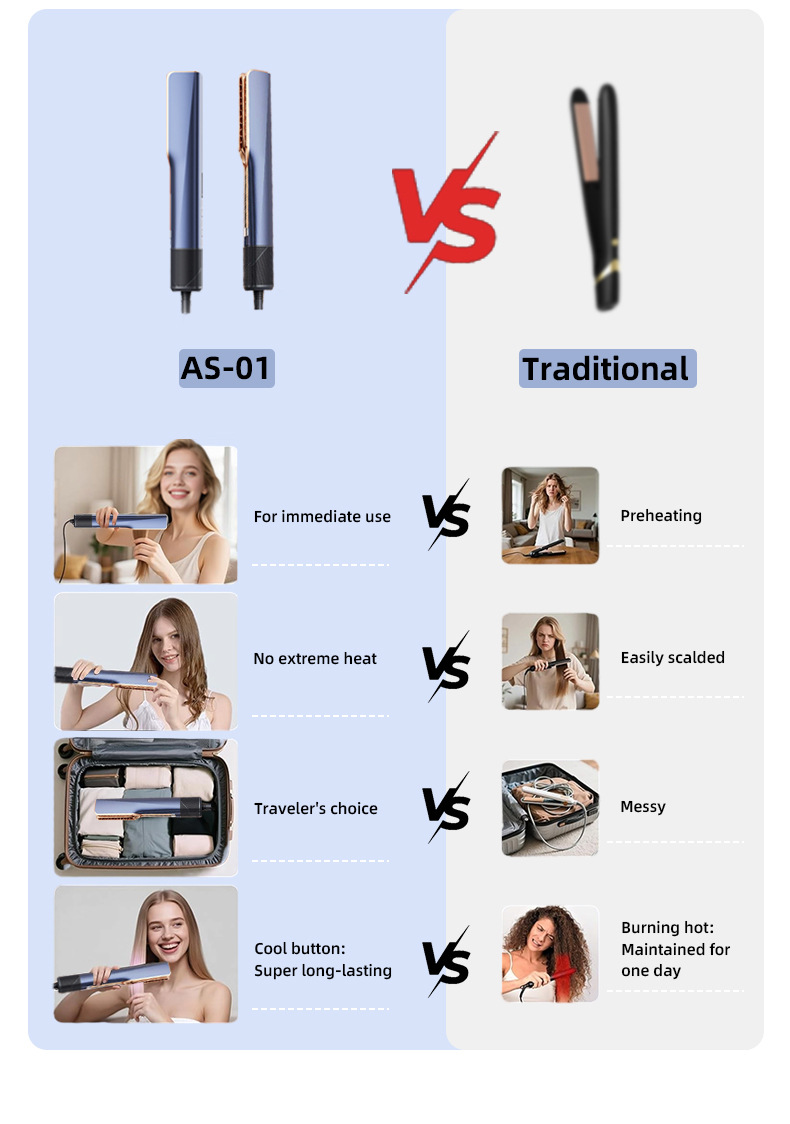 shanilak custom high-speed hair dryer two-in-one negative ion hot air, cold air, straight hair clipper blow pic 10