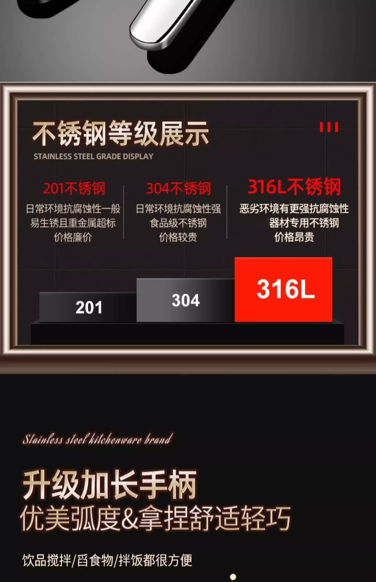 不锈钢勺子食品级316长柄家用成人人通用饭勺汤勺汤匙小调羹批发详情4