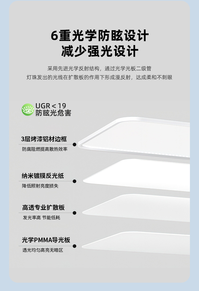 中山家装灯饰普瑞全光谱98简约护眼吸顶灯卧室灯具客厅灯大厅主灯详情14