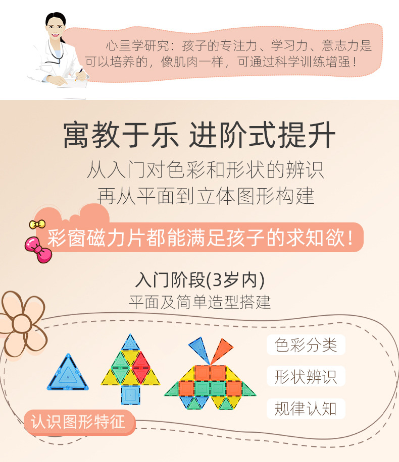 【加工定制】彩窗磁力片积木拼装儿童玩具智力开发益智动脑男女孩详情3