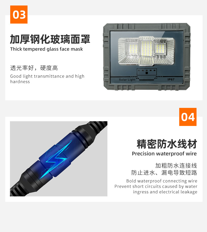 跨境太阳能投光灯防水耐高温户外庭院超亮LED太阳能灯室内外照明灯具详情11