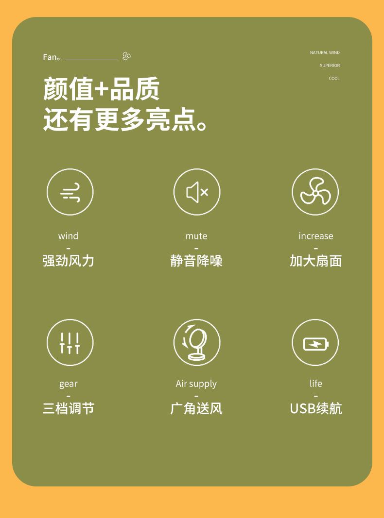 新款小型usb充电无线风扇迷你家用办公室学生宿舍桌面电风扇礼品详情3