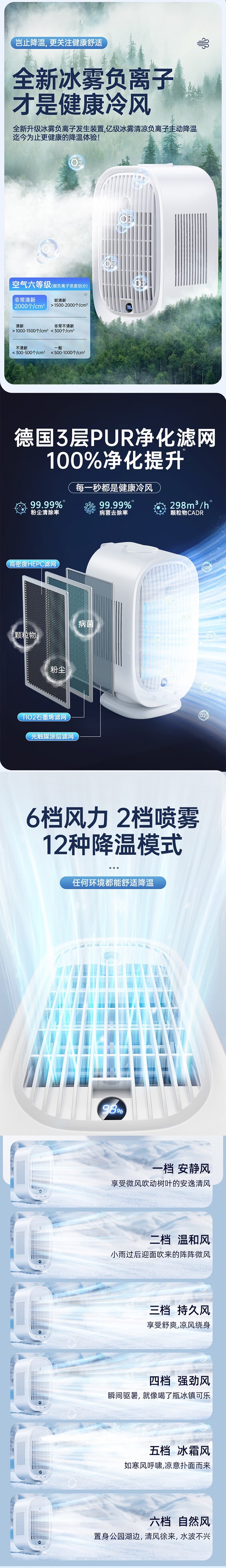 亚马逊小型雾化台扇加湿数显喷雾冷风扇办公室家用空调扇礼品批发详情3