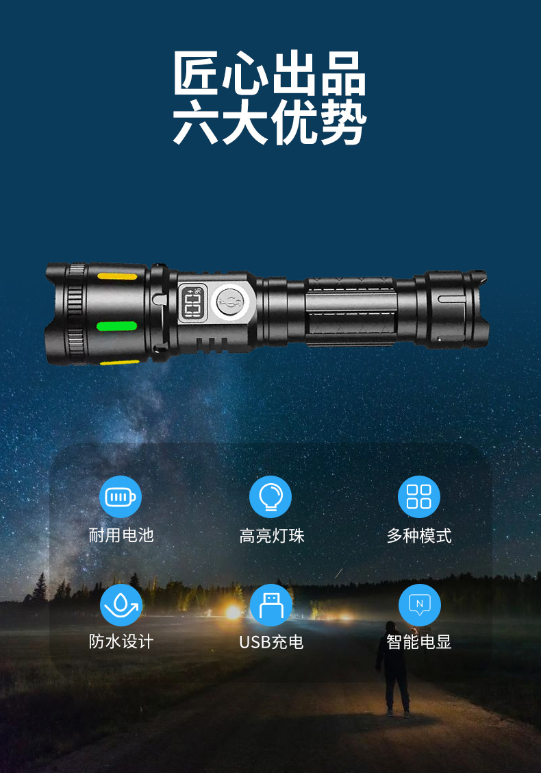 Factory cross-border night cycling outdoor lighting flashlight charging long-range emergency portable multi-functional self-defense strong light flashlight pic 3