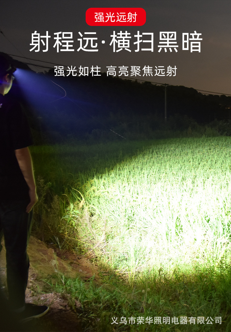跨境多功能强光头灯Type-c充电感应头灯夜用户外可拆卸电池详情5