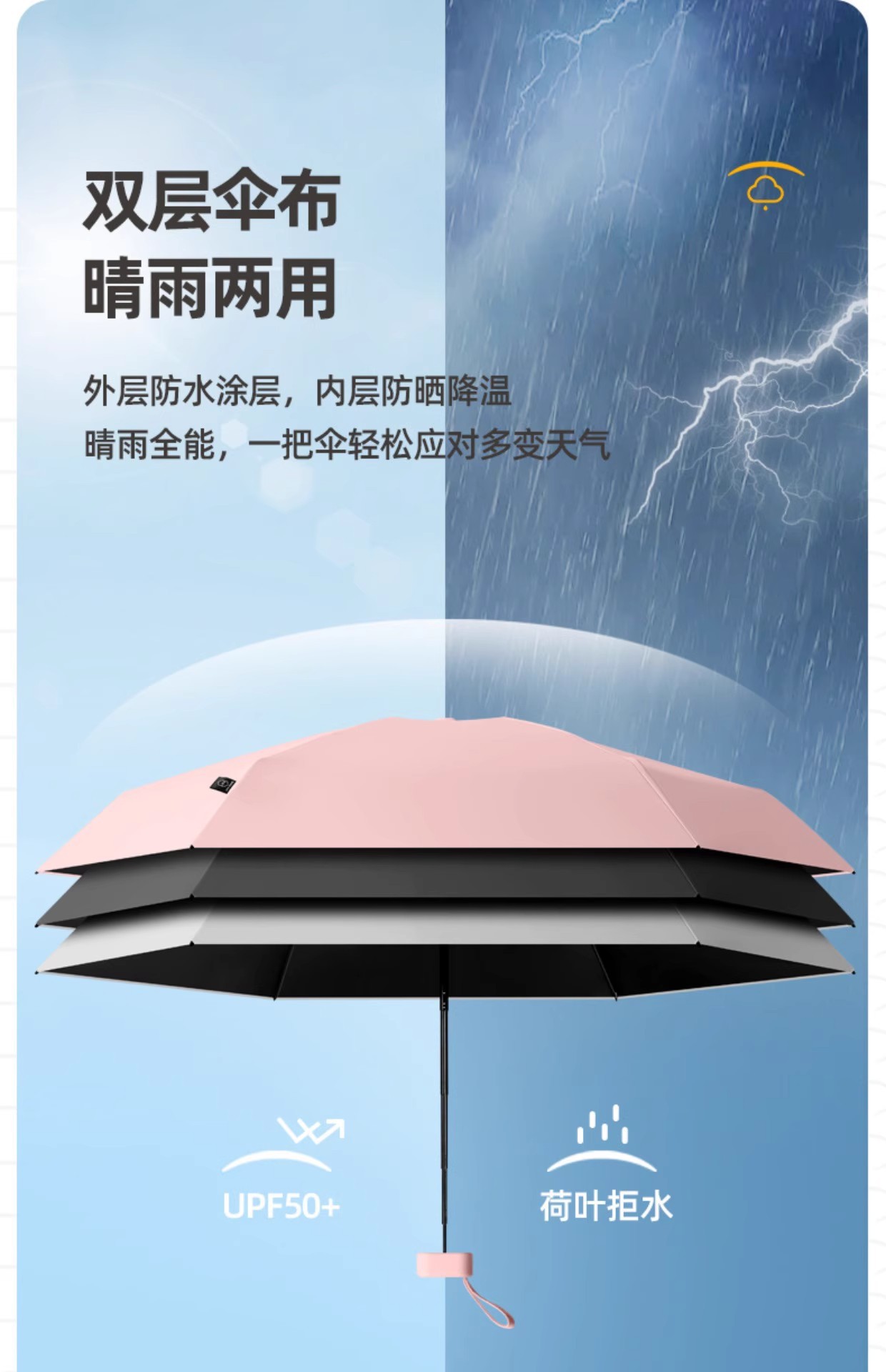 六折胶囊太阳伞迷你小巧便携防晒防紫外线雨伞折叠伞高级感遮阳女详情66