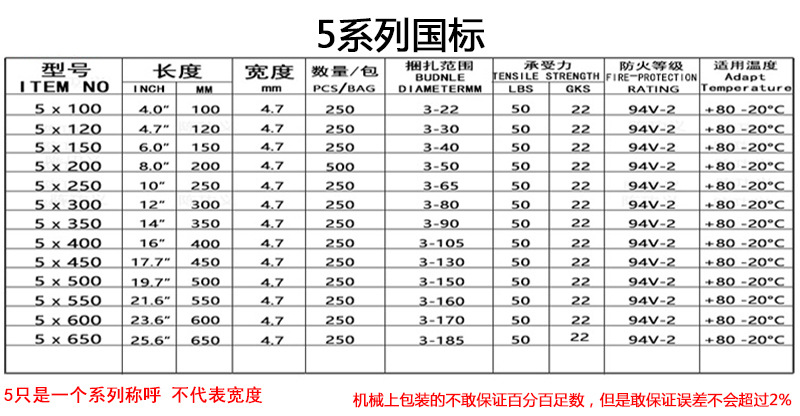 扎带尼龙扎带厂家大量批发加粗大号捆绑塑料扎带耐寒工业级速线带详情23