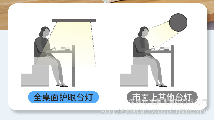 国AA三合一LED护眼台灯磁吸壁灯多模式五键触摸学习夜灯照明灯饰详情12